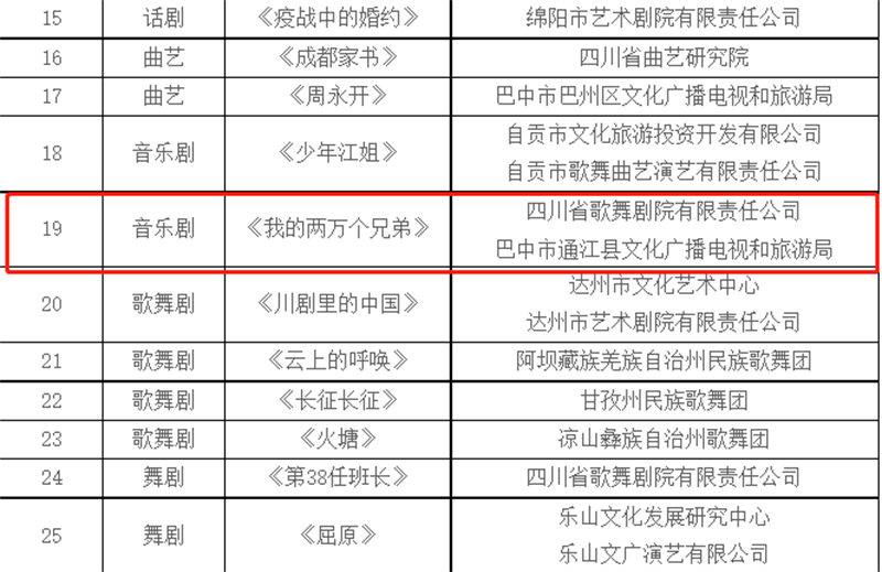 文华奖2.png